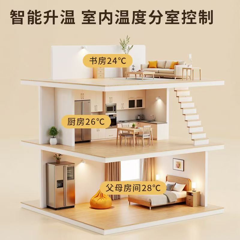 南召县 石墨烯电地暖公司哪家好？户型适配方案指南